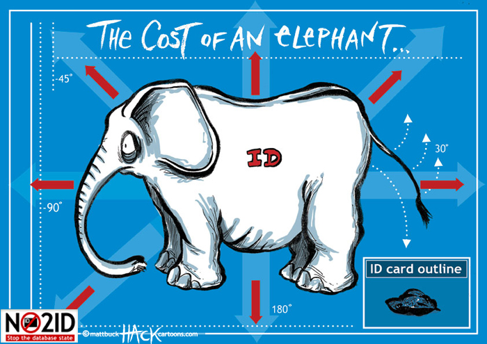 no2id_white_elephant